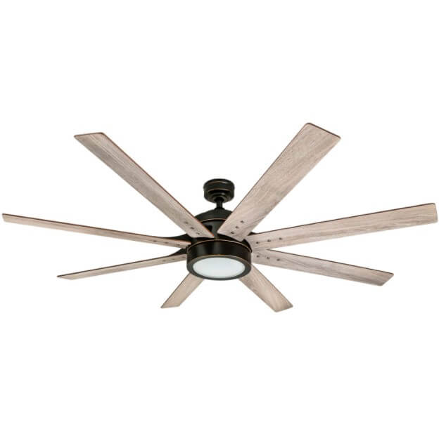 6 Best Man Cave Ceiling Fans 2021 - The Fans Pro