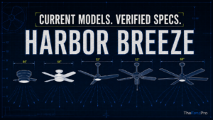 Blueprint comparison of five current Harbor Breeze ceiling fan sizes and mounting styles