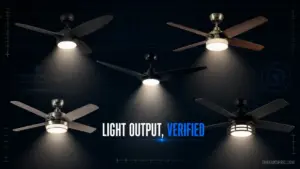 Five illuminated ceiling fans on a technical blueprint background with Light Output, Verified title