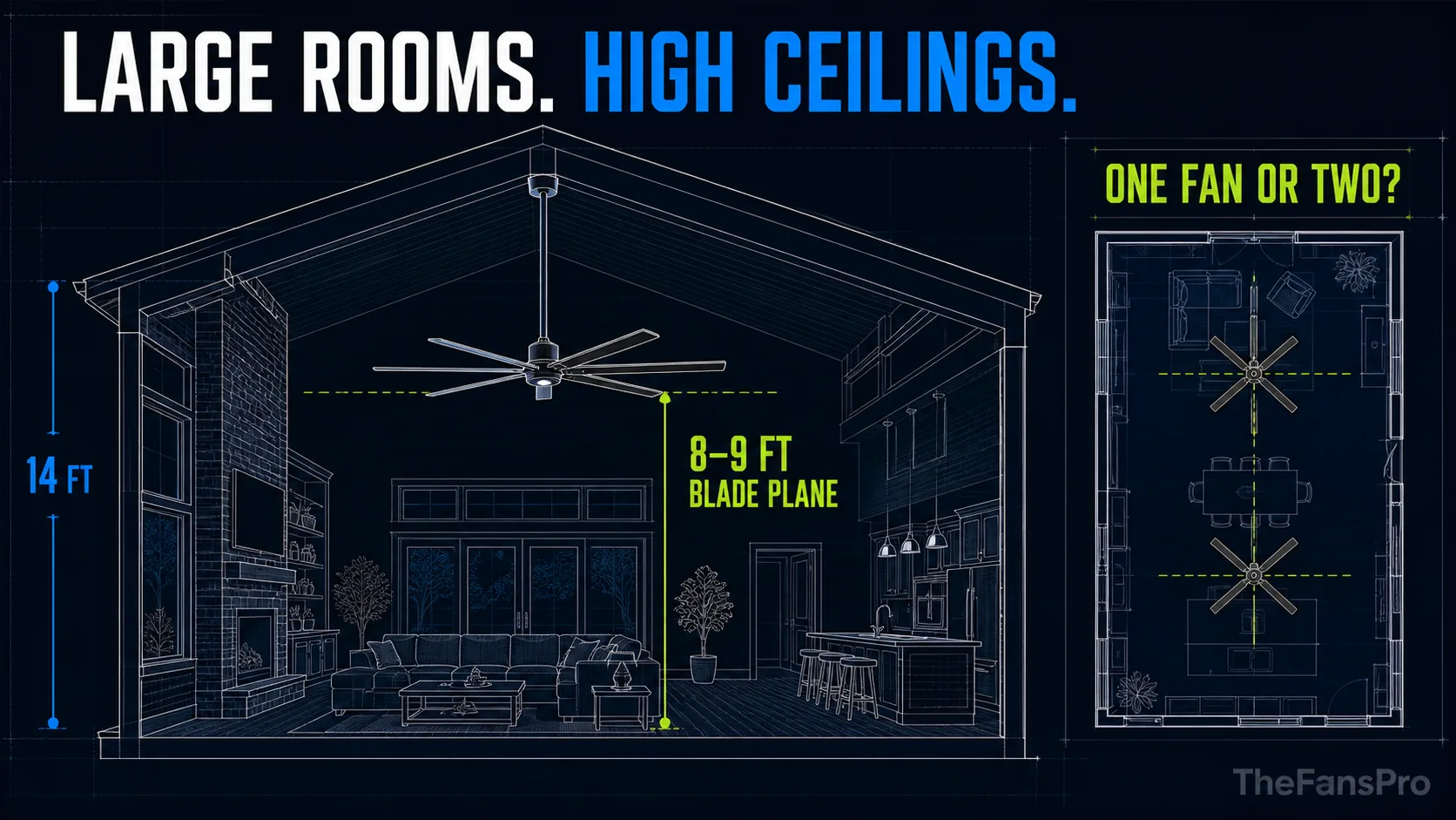 Large-room ceiling fan diagram showing an 8 to 9 foot blade plane and a two-fan layout